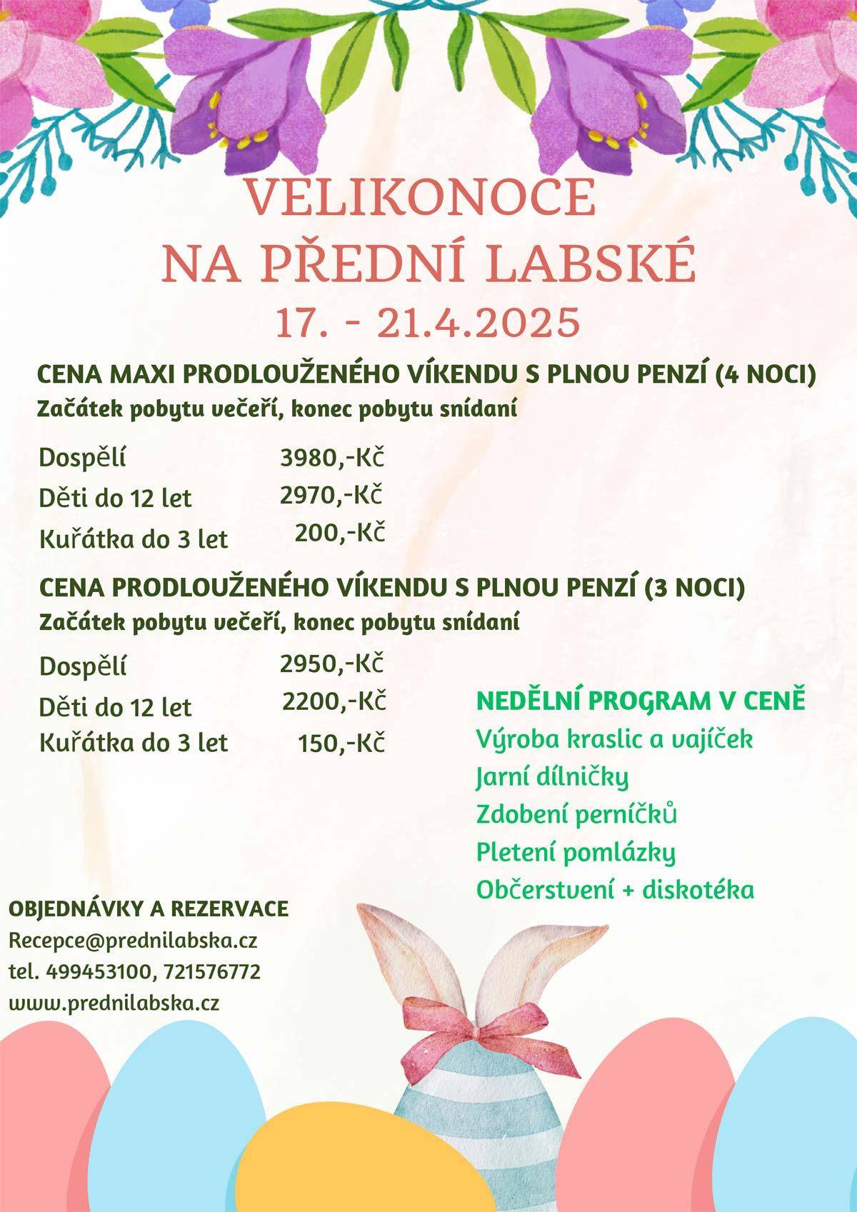 Velikonoce 2025